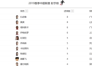 开云体育下载-国安胜鲁能获得三分，积分榜稳居前列的简单介绍