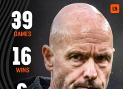 开云官方app入口-曼联客场惨败，主帅面临巨大压力的简单介绍