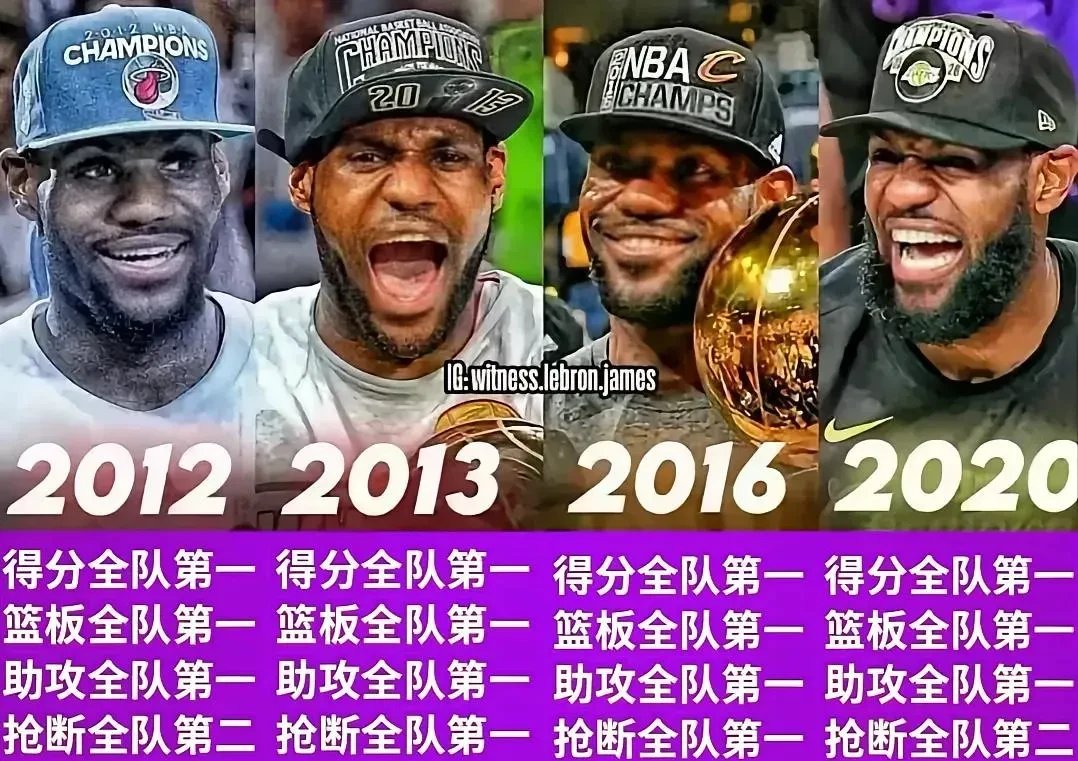 美国男篮横扫凯尔特人B队，詹姆斯一己之力扛起全队的简单介绍