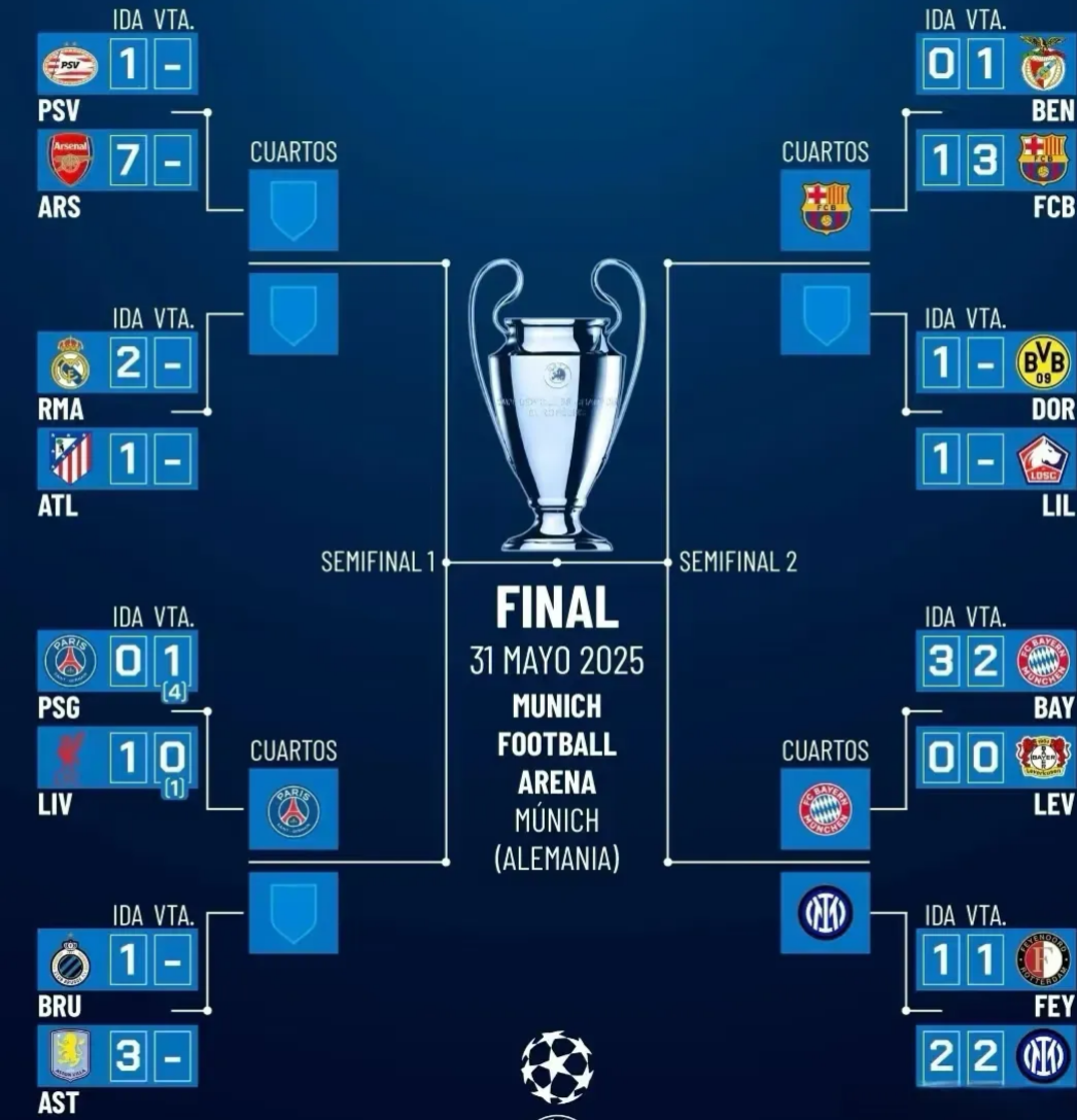 欧预赛紧凑赛程，球队奋力拼搏，争取胜利的简单介绍