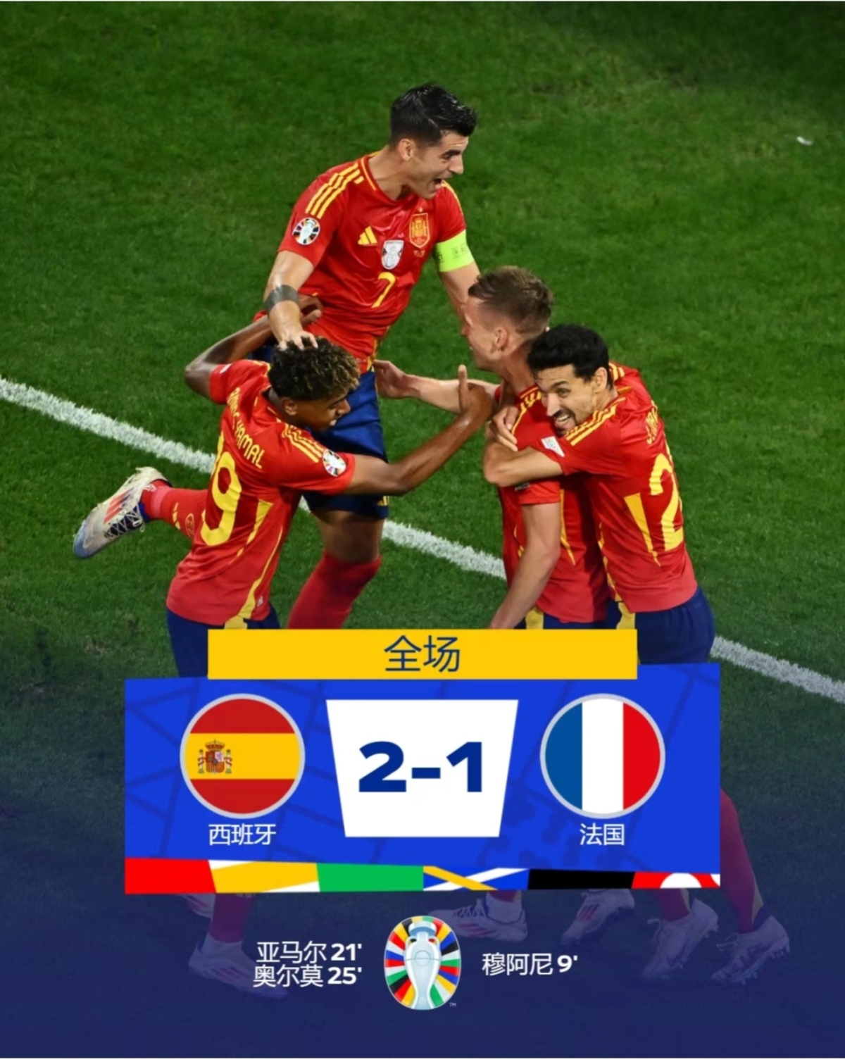 备战欧洲杯预选赛，各队严阵以待的简单介绍